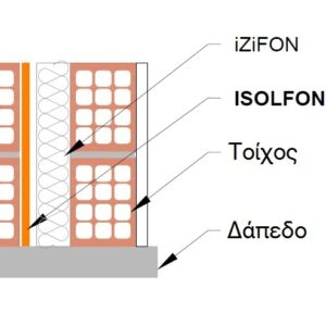 isoflon-rerub2